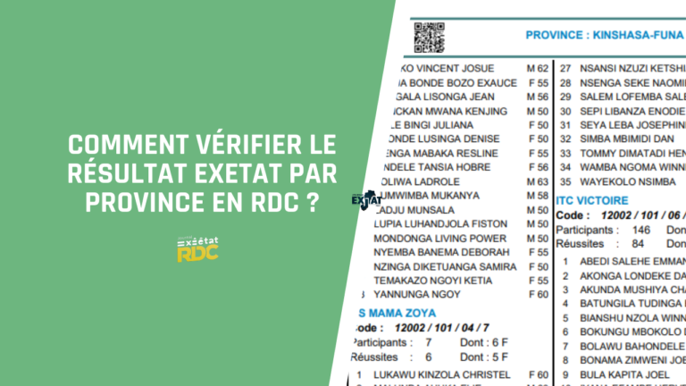 Résultats Exetat 2024 Haut-Katanga 1